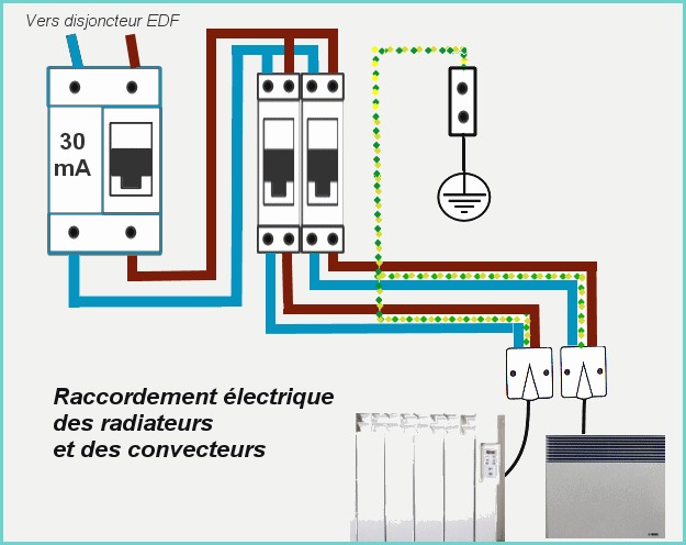 Radiateur Electrique Legrand Interrupteur Bipolaire