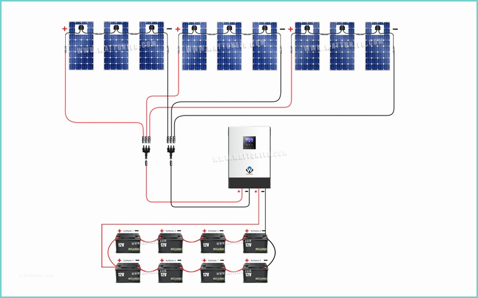 Schema De Branchement D Un Panneau solaire Avec 2 Batteries 3 Séries De 3 Panneaux En Parallèle & Branchement Du Parc