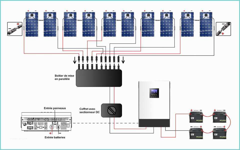 Schema De Branchement D Un Panneau solaire Avec 2 Batteries Aide Branchement 20 Panneaux Régulateur forum Photovoltaïque