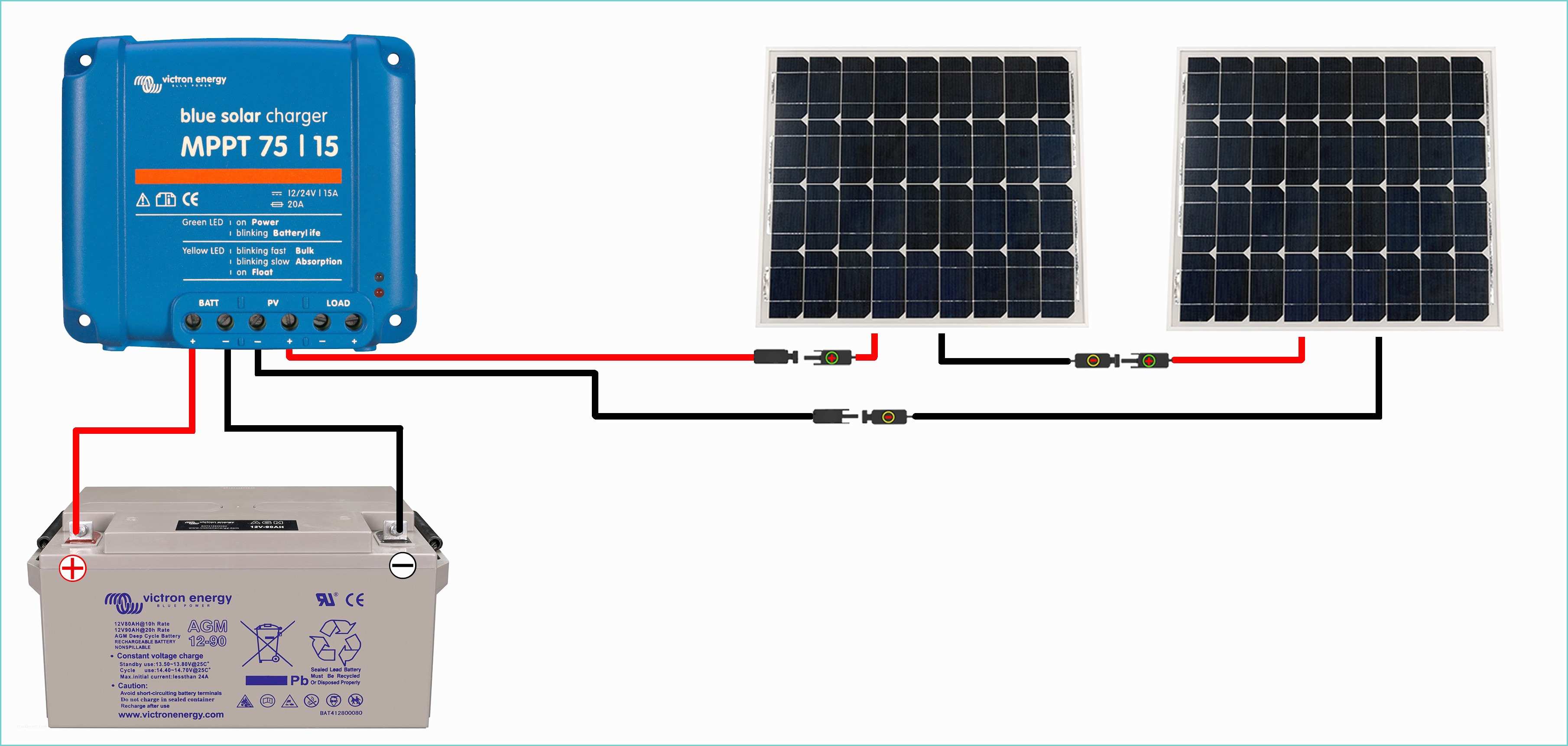 Schema De Branchement D Un Panneau solaire Avec 2 Batteries Guide De Montage Kit solaire Camping Car Bateau 200w 12v