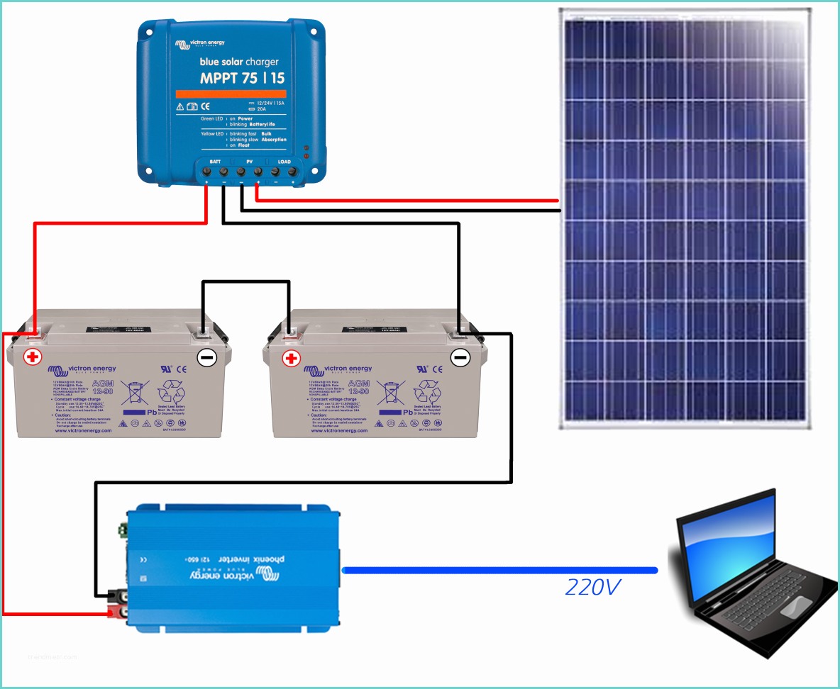 Schema De Branchement D Un Panneau solaire Avec 2 Batteries Guide Montage Kit solaire Autonome 24v – 250w