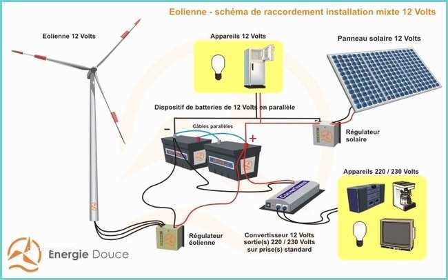 Schema De Branchement D Un Panneau solaire Avec 2 Batteries Kit 12 Volts Hybride Plet solaire Et éolien 1000 à 3500 Wh