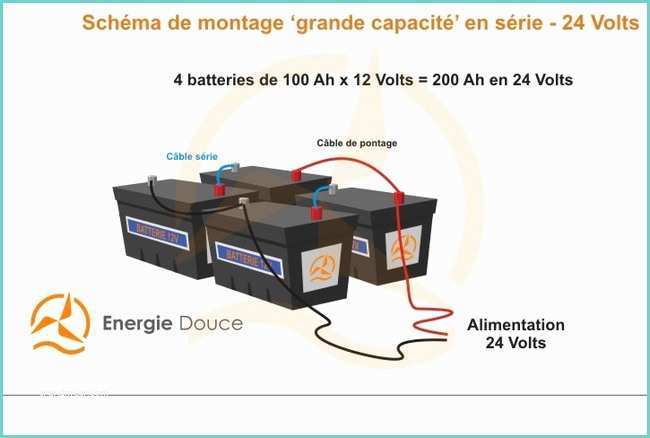 Schema De Branchement D Un Panneau solaire Avec 2 Batteries Kit Hybride Plet solaire Et éolien 2 500 à 5 000 Wh