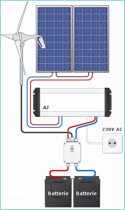 Schema De Branchement D Un Panneau solaire Avec 2 Batteries Kit Hybride solaire Olienne 470w Pour Avoir Du 220v 1kw