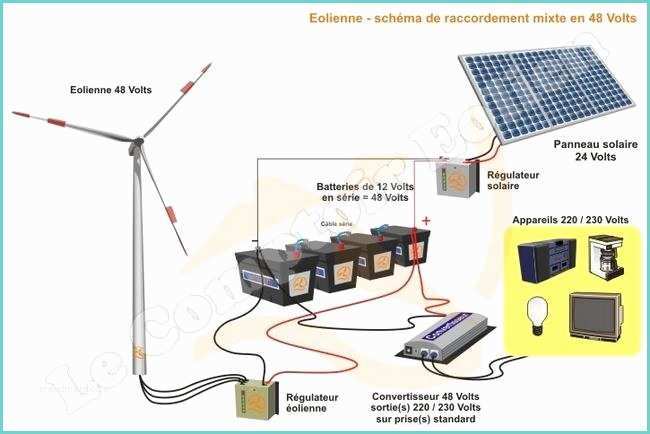 Schema De Branchement D Un Panneau solaire Avec 2 Batteries Schémas De Branchement solaire Et éolien Schématique