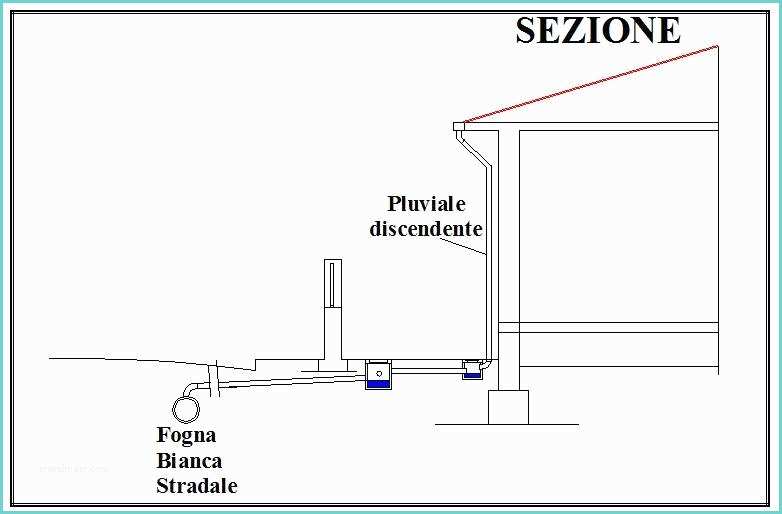 Schema Impianto Fognario Dwg Pro to Fognatura Dwg – Boiserie In Ceramica Per Bagno