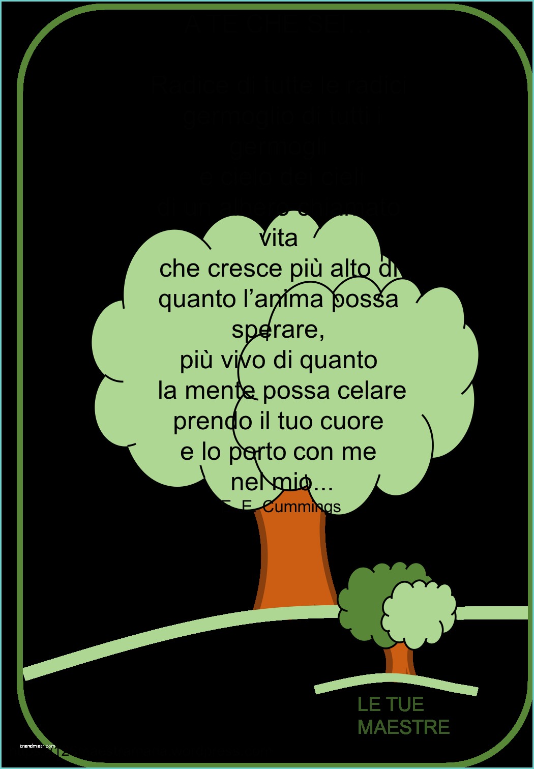 Slogan Sulla Frutta In Rima Fine Anno Scolastico – Maestramaria