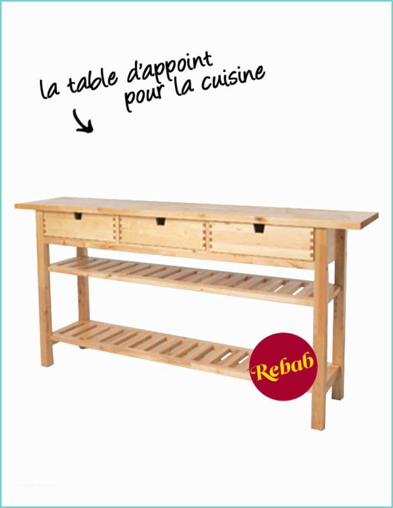Table De Cuisine Ikea Table D Appoint Ikea norden