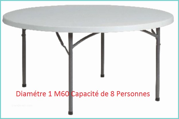 Table Ronde 8 Personnes Ikea 125 Table Ronde 8 Personnes Dimensions Taille Table