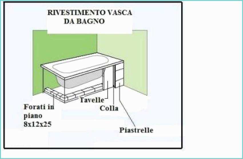 Vasca Da Bagno Costo Ristrutturazione Bagno Milano A € 4000 00