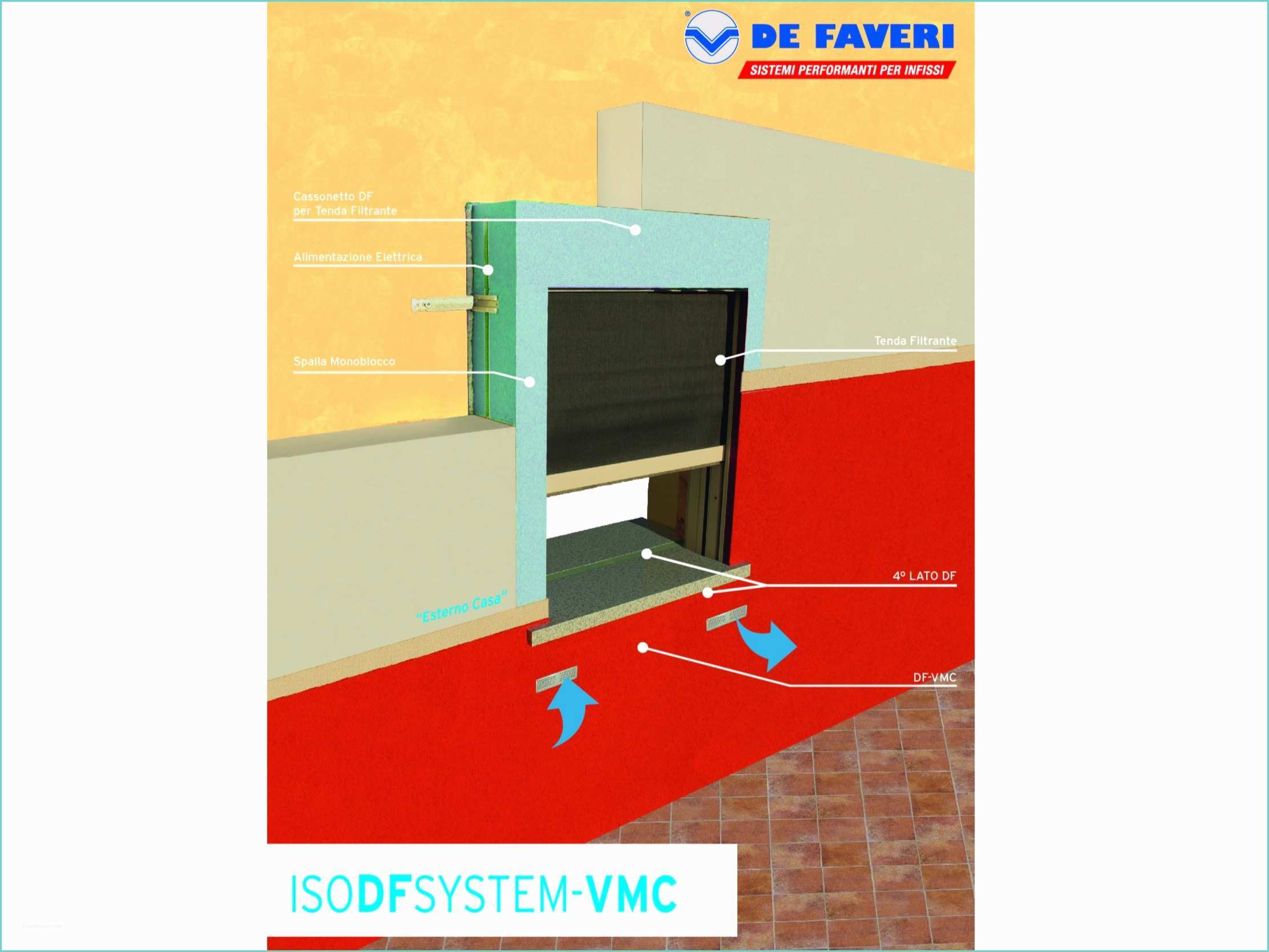 Ventilazione Meccanica Controllata Prezzi Sistema Di Ventilazione Meccanica Controllata Vmc by De Faveri