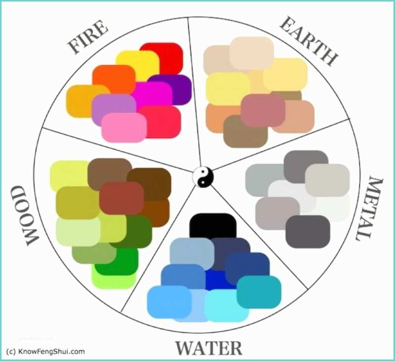 Wc Feng Shui Feng Shui Farben Tipps Zu Den Richtigen Farbkombinationen